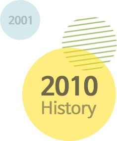 2001 ~ 2009