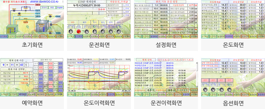 자동제어 시스템 이미지