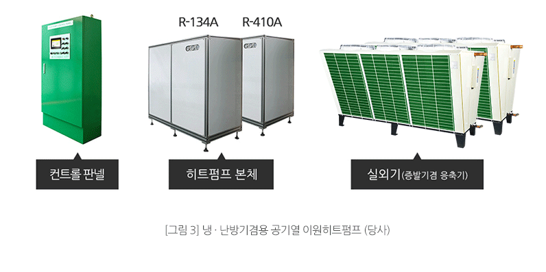 당사 제품