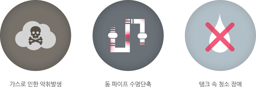 타기업 폐수탱크의 문제점