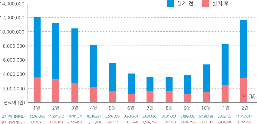 제품이미지